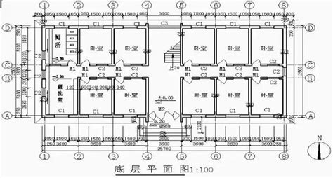 地基圖|圖層列表